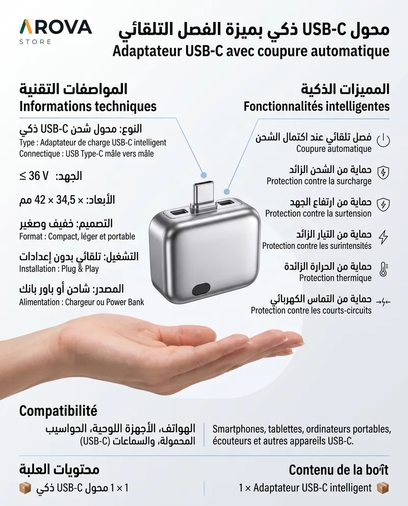 Adaptateur USB-C Charge Rapide avec Coupure Automatique